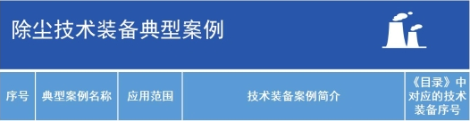 九九智能環(huán)?！肮さV粉塵智能測(cè)控治成套 裝備”獲多部委推廣