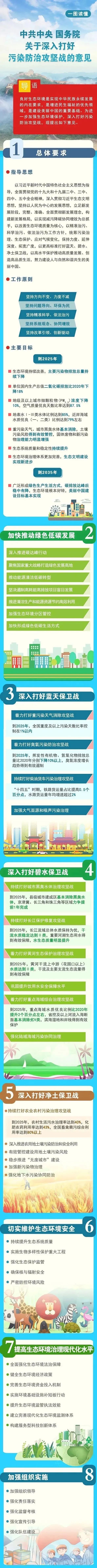 一圖讀懂水泥行業(yè)如何打好污染防治攻堅(jiān)戰(zhàn)