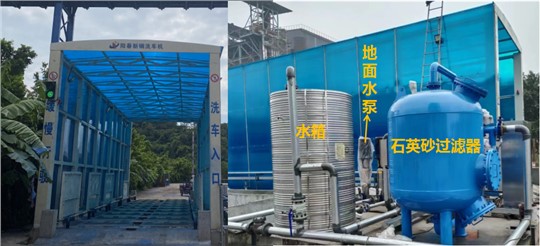 鋼鐵企業(yè)中的環(huán)保衛(wèi)士：洗車(chē)機(jī)的創(chuàng)新應(yīng)用與實(shí)踐