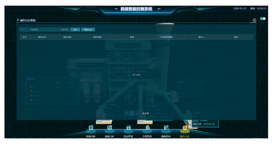 脫硫智能控制平臺 脫硫智能控制平臺