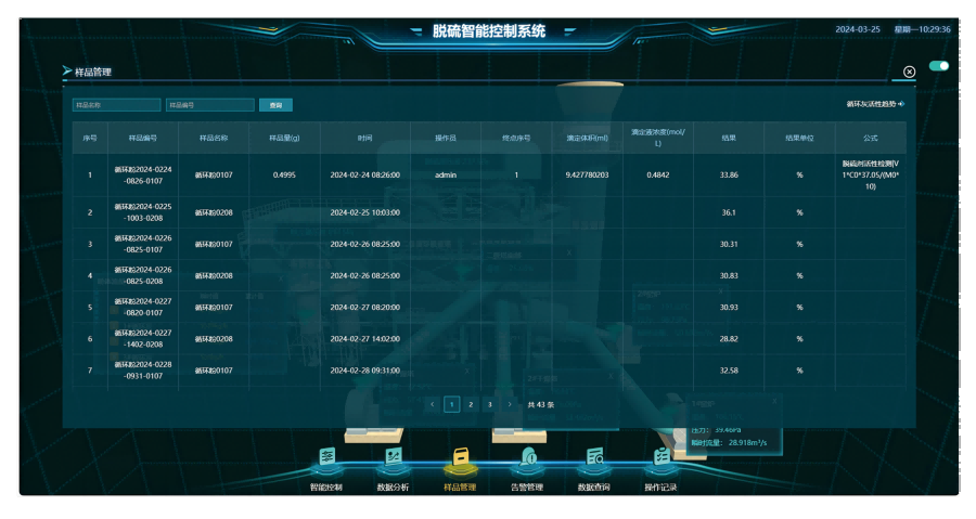 脫硫智能控制平臺 脫硫智能控制平臺