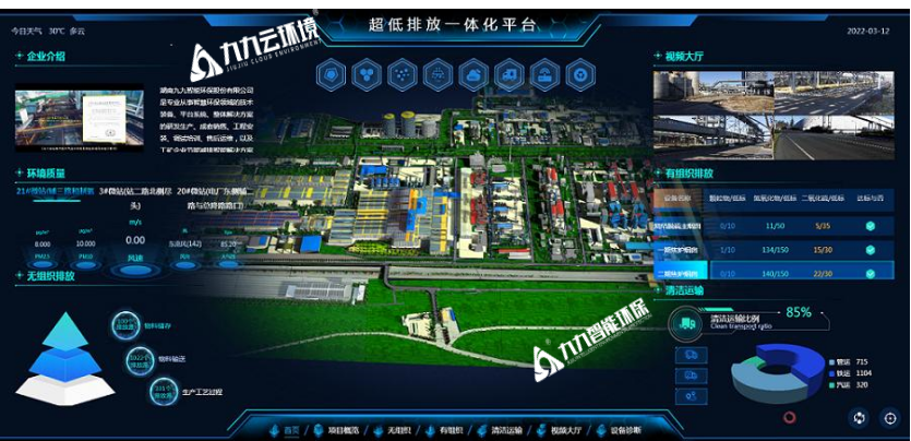 超低排放管控治難？做好以下幾點(diǎn)是關(guān)鍵！